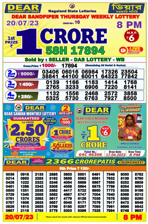 20 tarikh ka lottery|Lottery Sambad Today Result 1 PM 6 PM 8 PM Nagaland State .